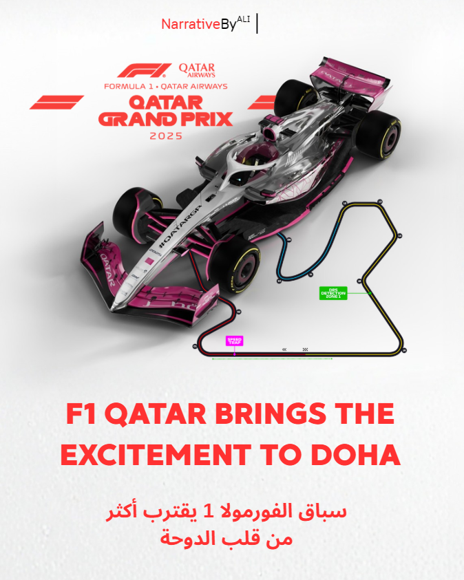 Qatar Grand Prix campaign designed by Ali Shan Ayyaz